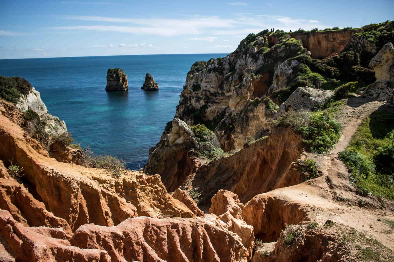 14 BEST Things To Do In The Algarve 3 7 Day Itinerary 14 BEST Things To Do In The Algarve 3 7 Day Itinerary