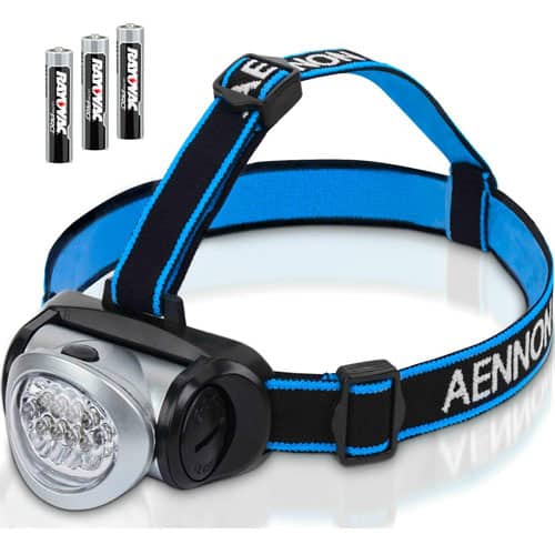 led headlamp