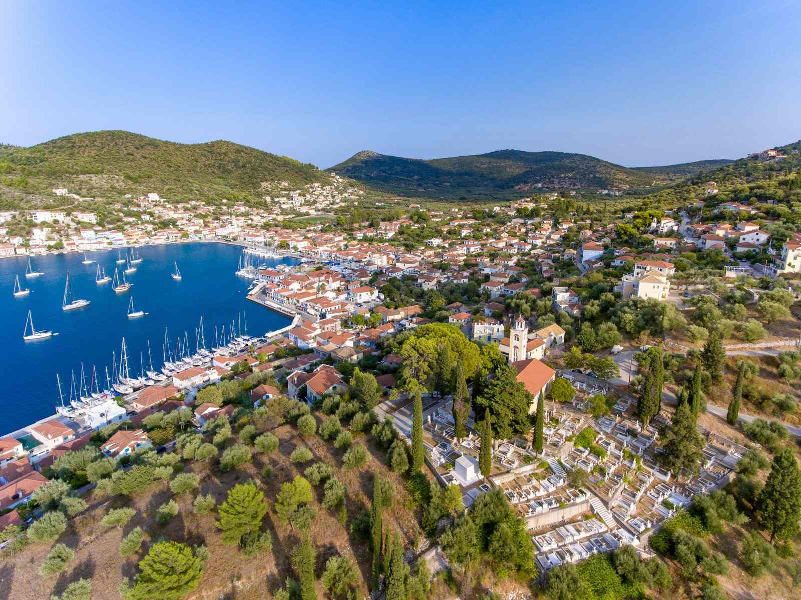 Sailing the Greek Islands: The Ultimate Greek Island Hopping Route