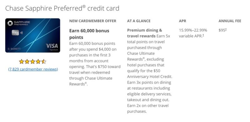 Chase Sapphire Preferred best travel cards