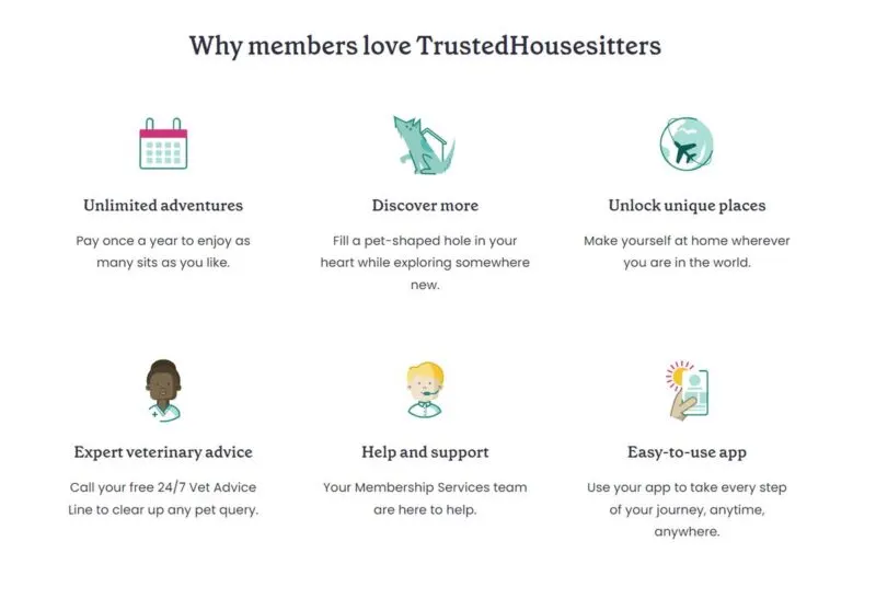 Screenshot of pros TrustedHousesitters review