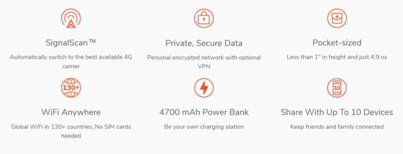 Skyroam Solis benefits international sim card