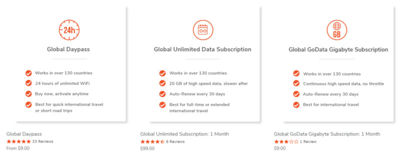 Skyroam Solis plans international SIM card