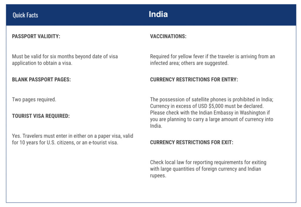 long tourist visas for americans - a screenshot showing India's requirements.