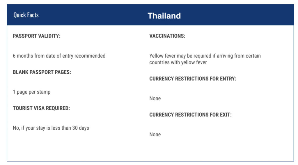 long tourist visas for americans - a screenshot showing thailand's requirements.