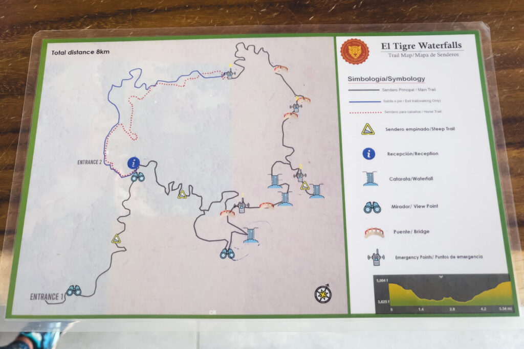 The route map for the El Tigre Waterfalls trail.