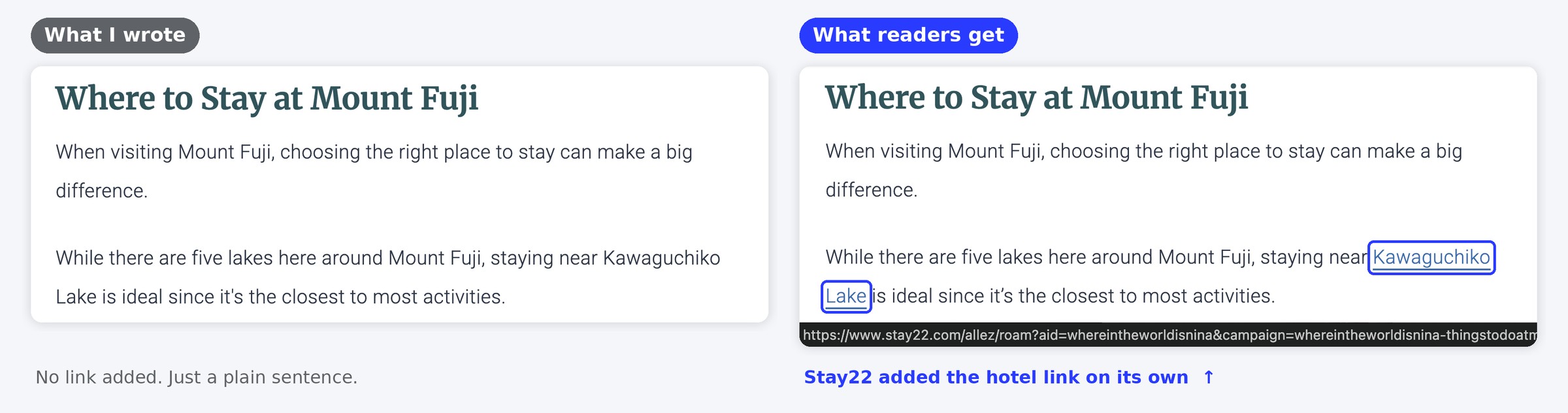 Stay22 Spark auto-linking Kawaguchiko Lake on my Mount Fuji post.